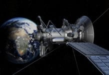 Space Exploration Technologies Corp. - The Skinny
