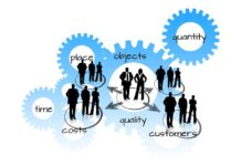 Organizing Your Business: 6 Tips for A More Streamlined Work Process business