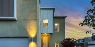 property security