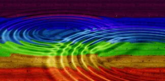 Wing Foiling – Top Ten Powerful Important Things You Need To Know Wing Foiling