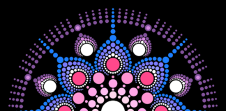 Threekit