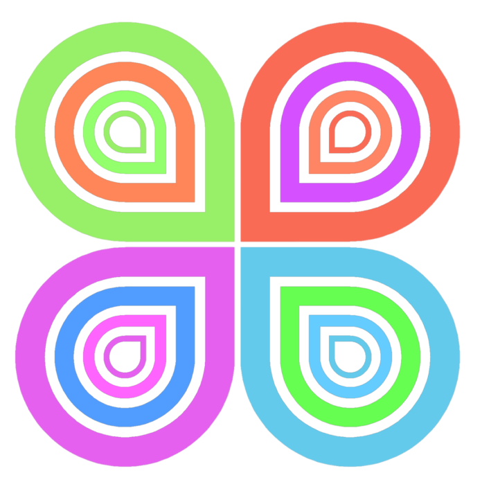 Graph adversarial technology