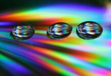 Demodesk – Top Ten Things You Need To Know Demodesk