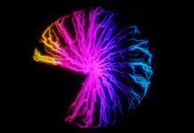 Albemarle  – Top Ten Things You Need To Know Albemarle