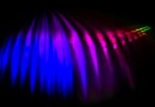 Soliton- Top Ten Important Things You Need To Know Soliton