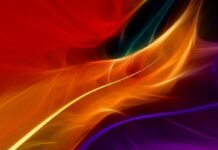 Financial accounting – Top Ten Most Important Things You Need To Know Financial accounting