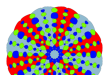 Emetophobia – A Must Read Comprehensive Guide Emetophobia