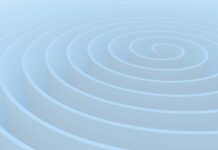 Entrepreneurial mindset development- A Comprehensive Guide Entrepreneurial mindset development