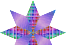 Inkbird – A Must Read Comprehensive Guide Inkbird