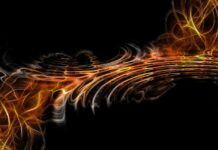 Clipchamp- A Comprehensive Guide clipchamp