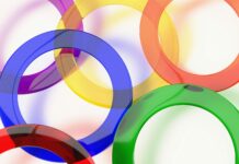 Notevibes- A Must Read Comprehensive Guide Notevibes