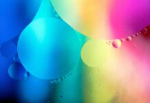 Digital advertising – A Must Read Comprehensive Guide Digital advertising