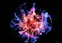 Color space- A Comprehensive Guide Color space