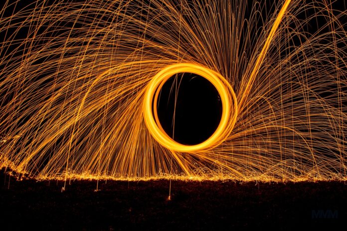 Corporate communication innovation strategies