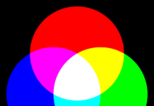 10 Core Things You Shouldn’t Overlook About AI in the Telehealth Services Telehealth Services