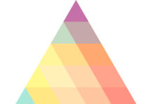 The Top Ten Things you need to know about how AI will change the Real Estate Industry Real Estate