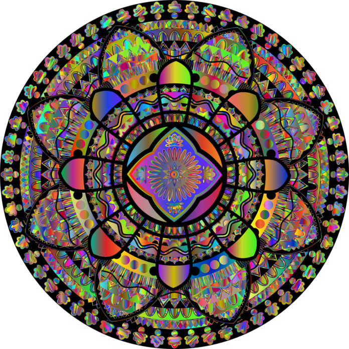Conversion Path Analysis
