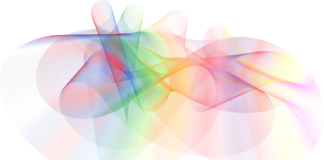 Social Media Sentiment Analysis