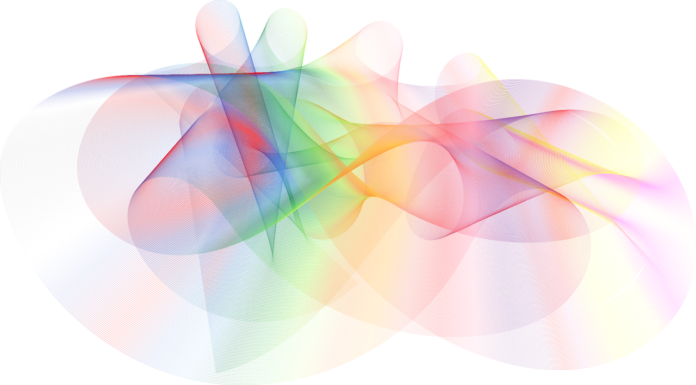 Social Media Sentiment Analysis