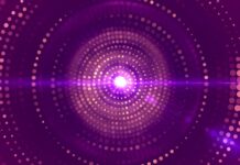 Predictive business process optimization