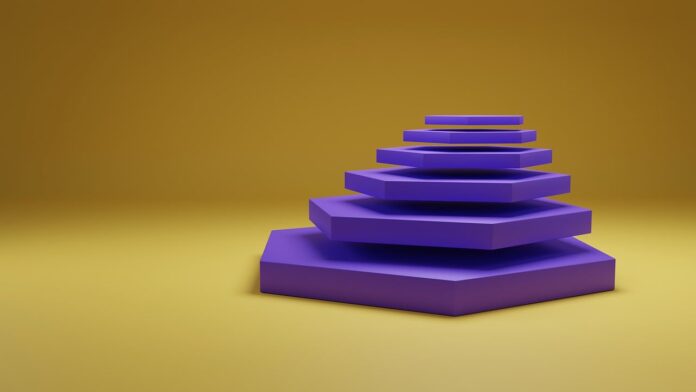 Predictive logistics management