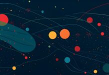 Real-time market trend forecasting