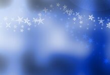 Predictive business outcomes