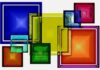 Personalized content development