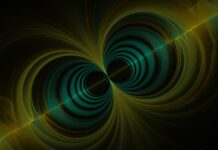 Real-time online review monitoring