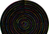 Smart content optimization