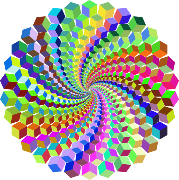 Predictive digital transformation tools