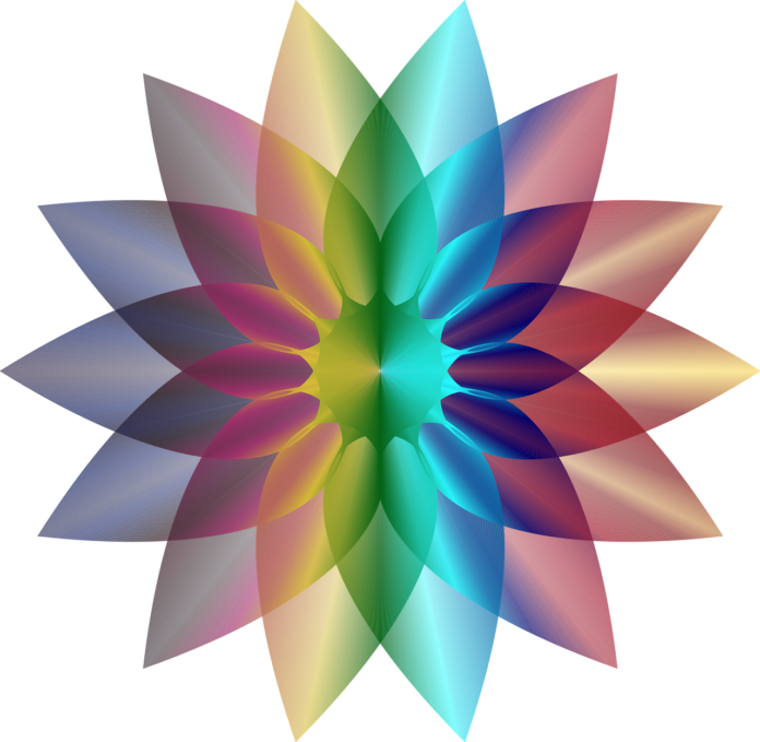 Workflow improvement systems Workflow improvement systems