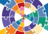 Personalized business insights